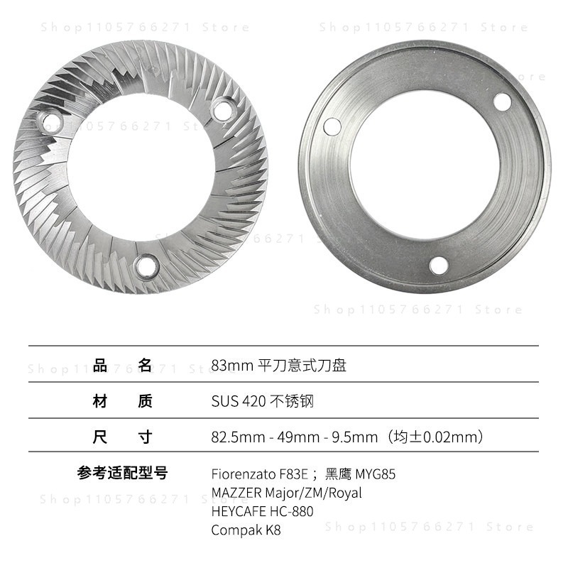 For S Coffee Grinder Burr 64mm - Coffee Grinder Burr Flat review and price